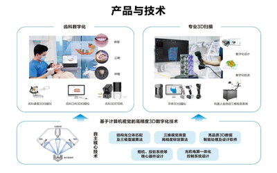 先臨三維榮獲2021年度浙江省“專精特新”中小企業(yè)稱號，引領(lǐng)數(shù)字文化創(chuàng)意內(nèi)容應(yīng)用服務(wù)新篇章